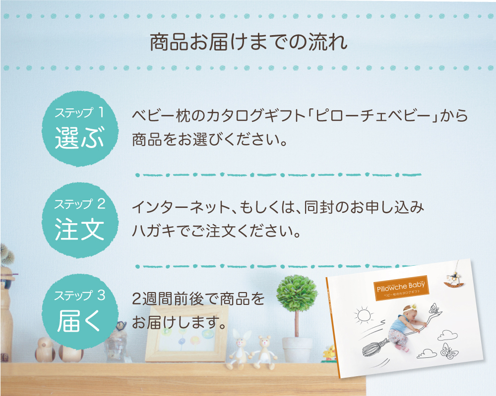 商品お届けまでの流れ